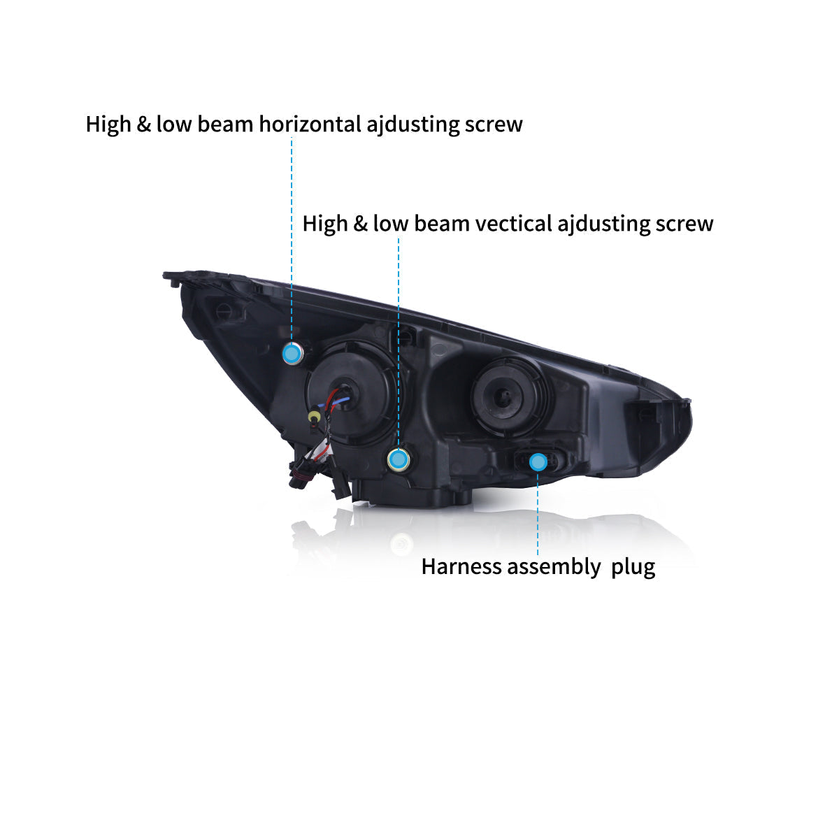 LED Headlights for Ford Focus Mk III Facelift (mk 3.5) 2015–2019