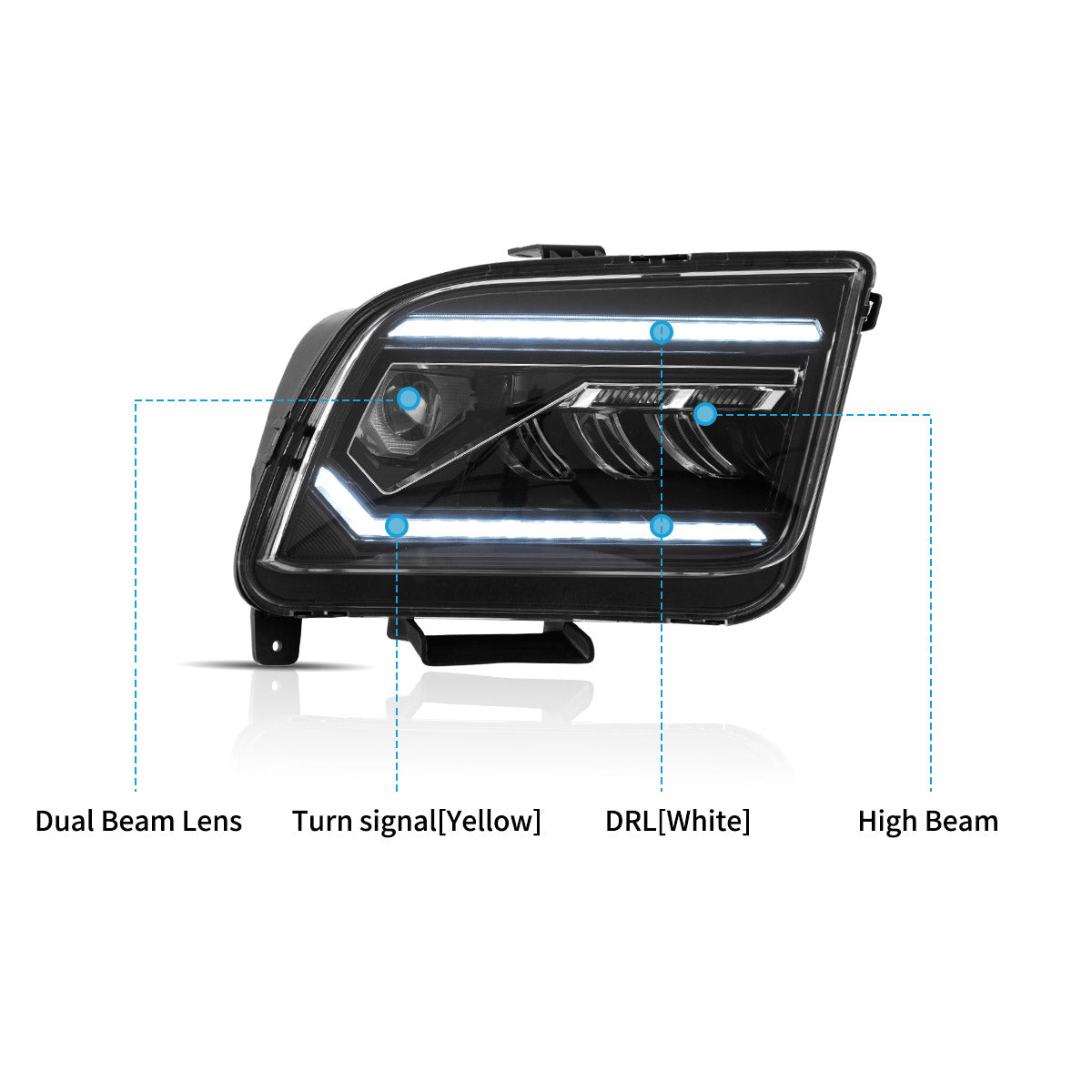 LED Dual Beam Headlights for Ford Mustang 2005–2009
