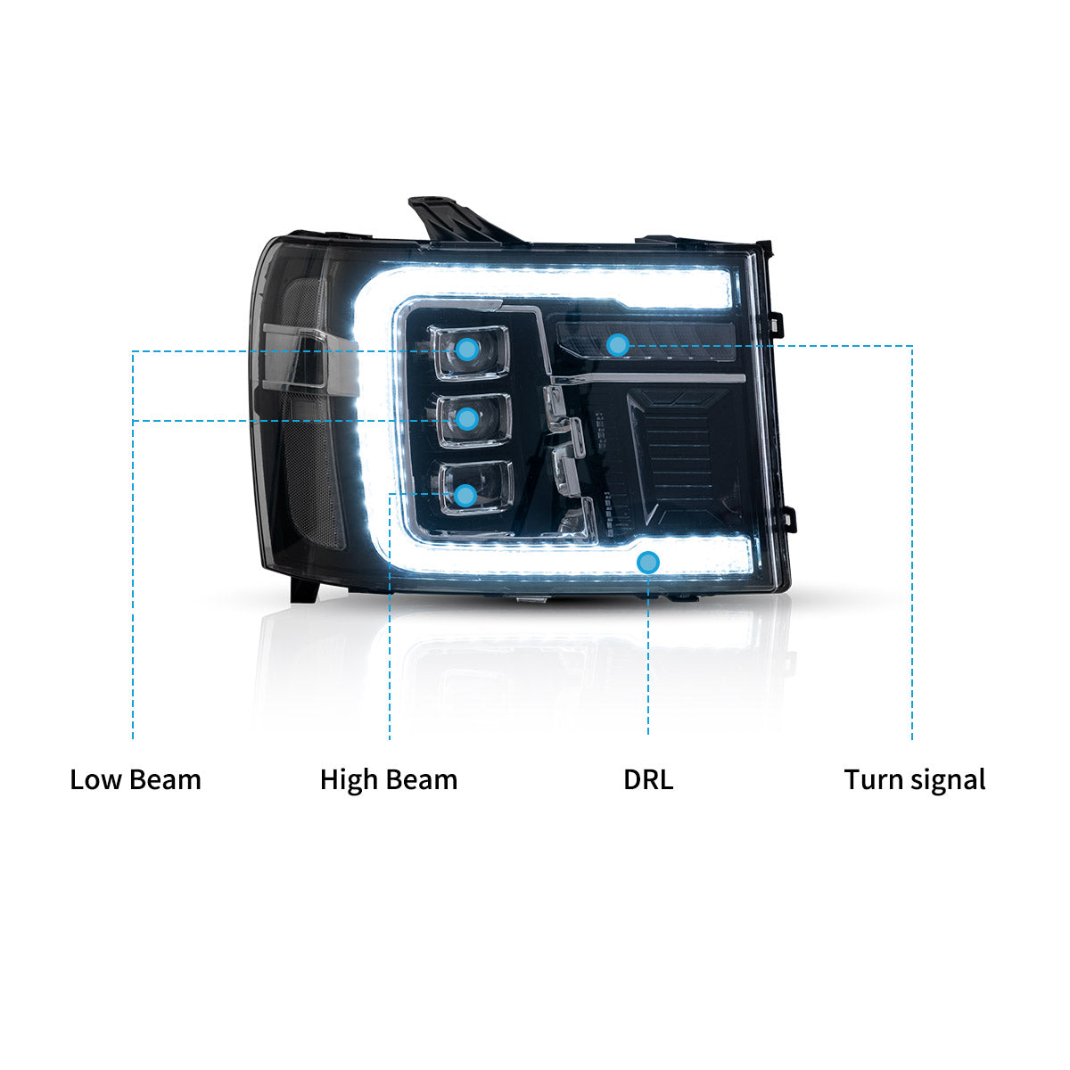 LED Headlights for GMC Sierra 1500 2500HD 3500HD 2007–2013