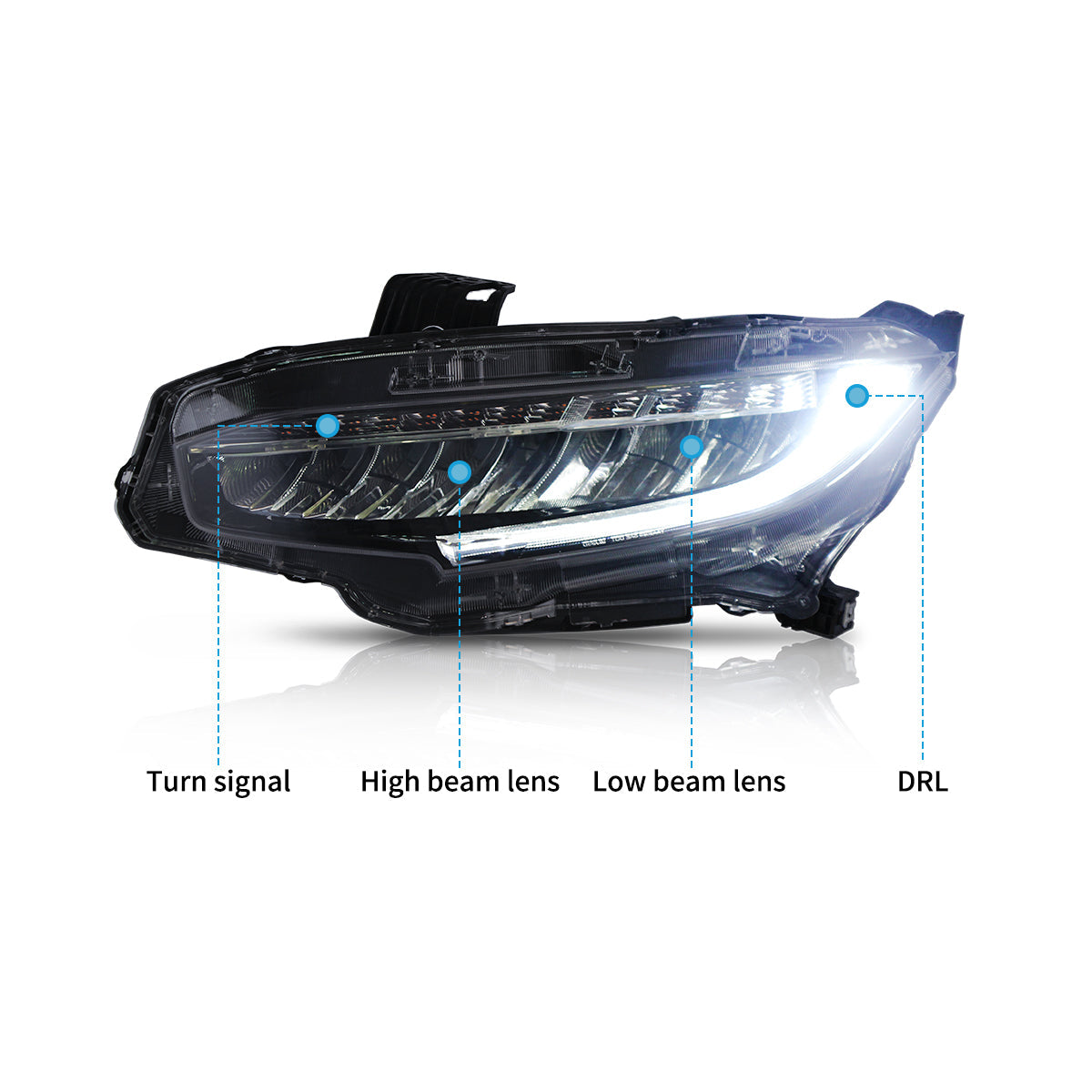 LED Headlights for Honda Civic 2016–2021