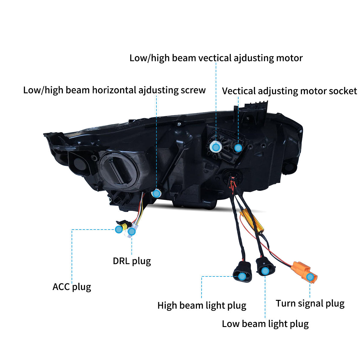 LED Headlights for Honda Civic 2016–2021