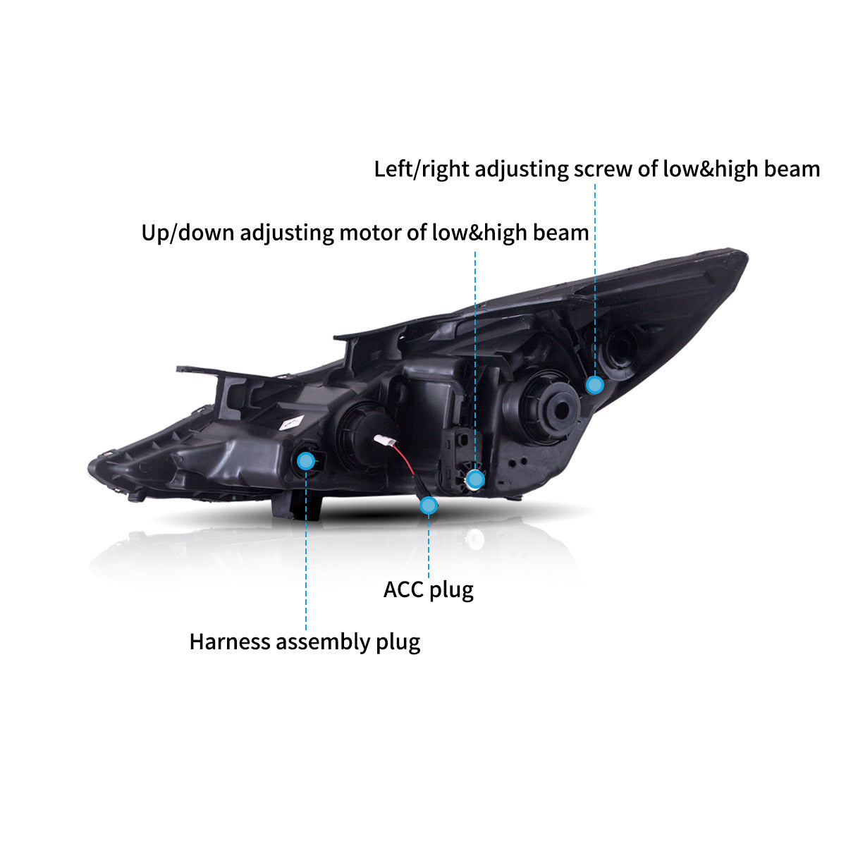 LED Headlights for Hyundai Sonata 2011–2014