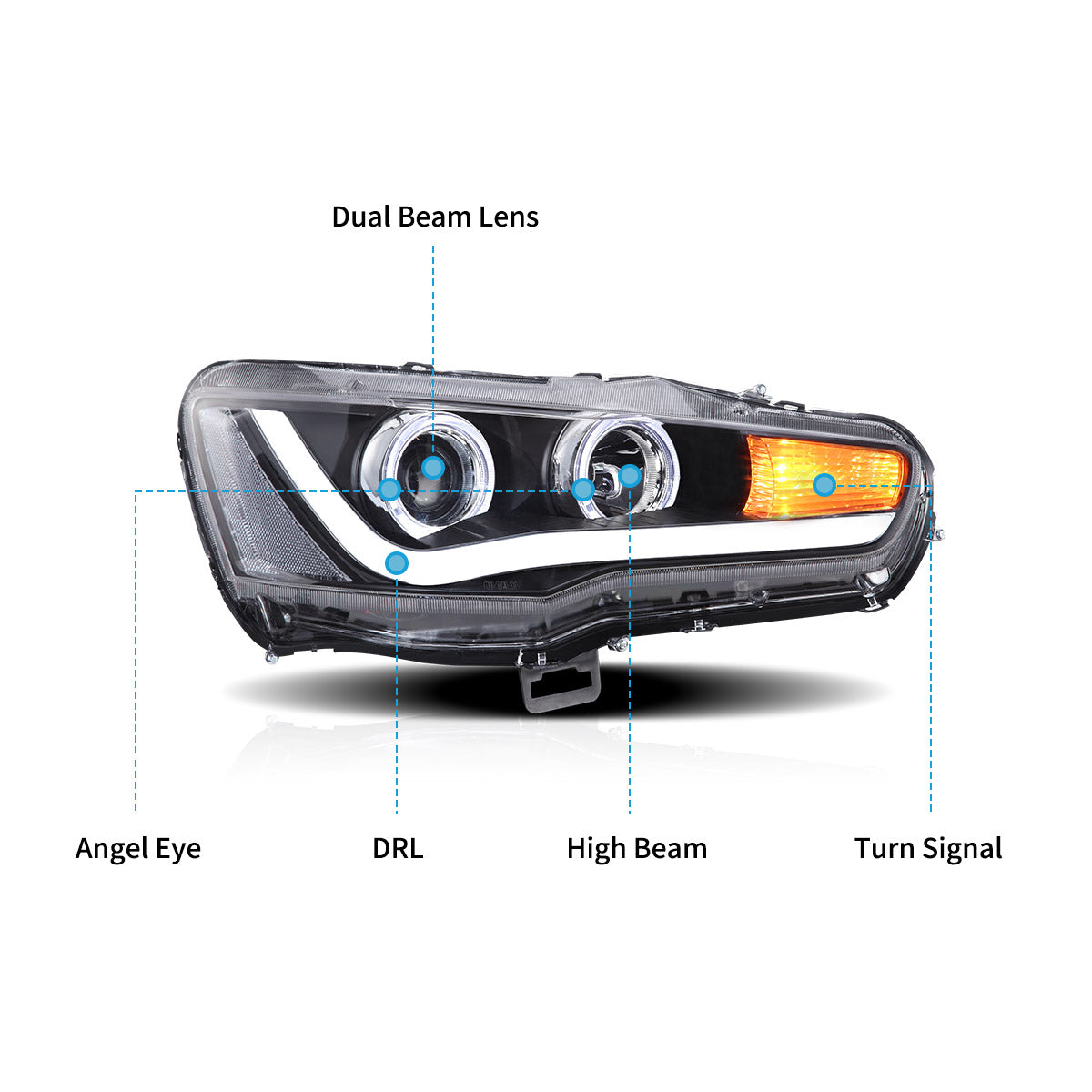 LED Headlights for Mitsubishi Lancer / EVO X 2008–2017
