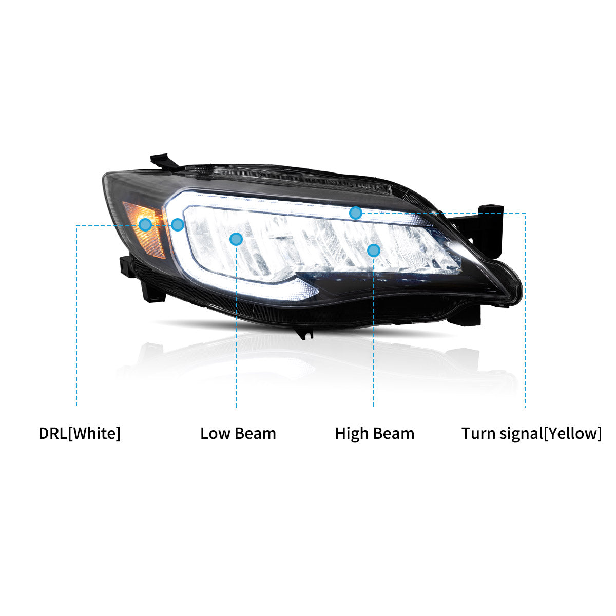 LED Headlights for Subaru Impreza WRX 2008–2014