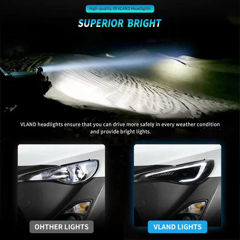 LED Headlights for Toyota 86(ZN6) & Subaru BRZ(ZC6) & Scion FR-S 2012–2021