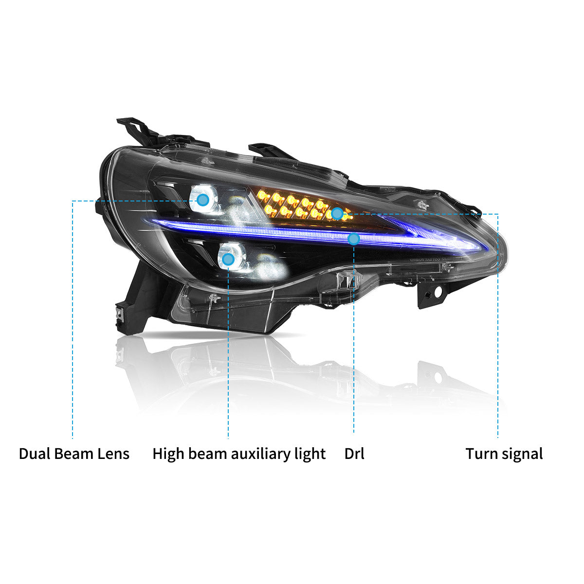 LED Headlights for Toyota 86 GT86 & Scion FR-S & Subaru BRZ 2012–2021