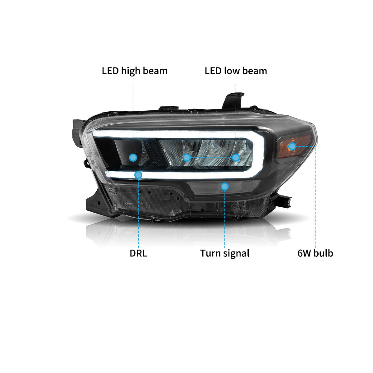 LED Headlights for Toyota Tacoma 2016–2023