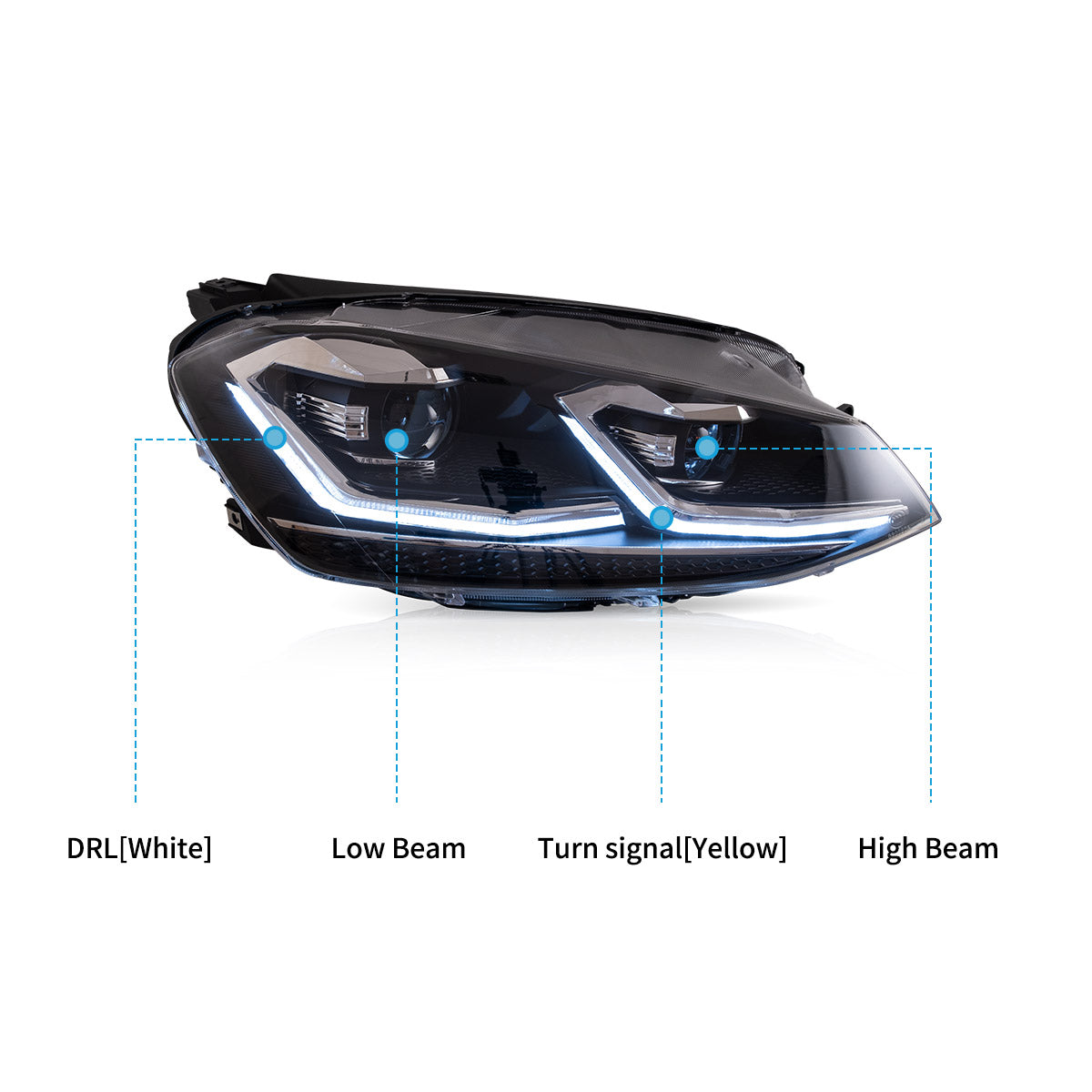 Headlights for Volkswagen Golf MK7 2015–2017