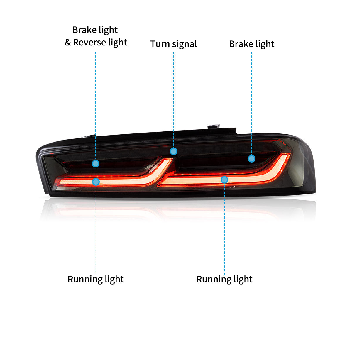 LED Tail Lights for Chevrolet Camaro Chevy 2016–2018