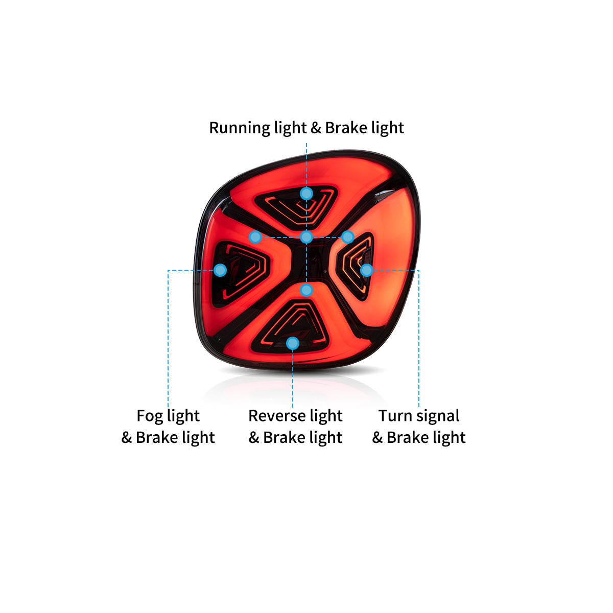 LED Tail Lights for Benz Smart Fortwo/Forfour C453/A453/W453 2015–2020