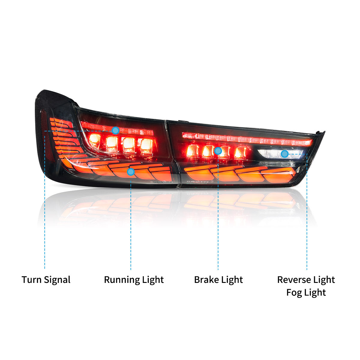 BMW 3-Series G20/G28/G80 OLED Tail Lights 2020–2024