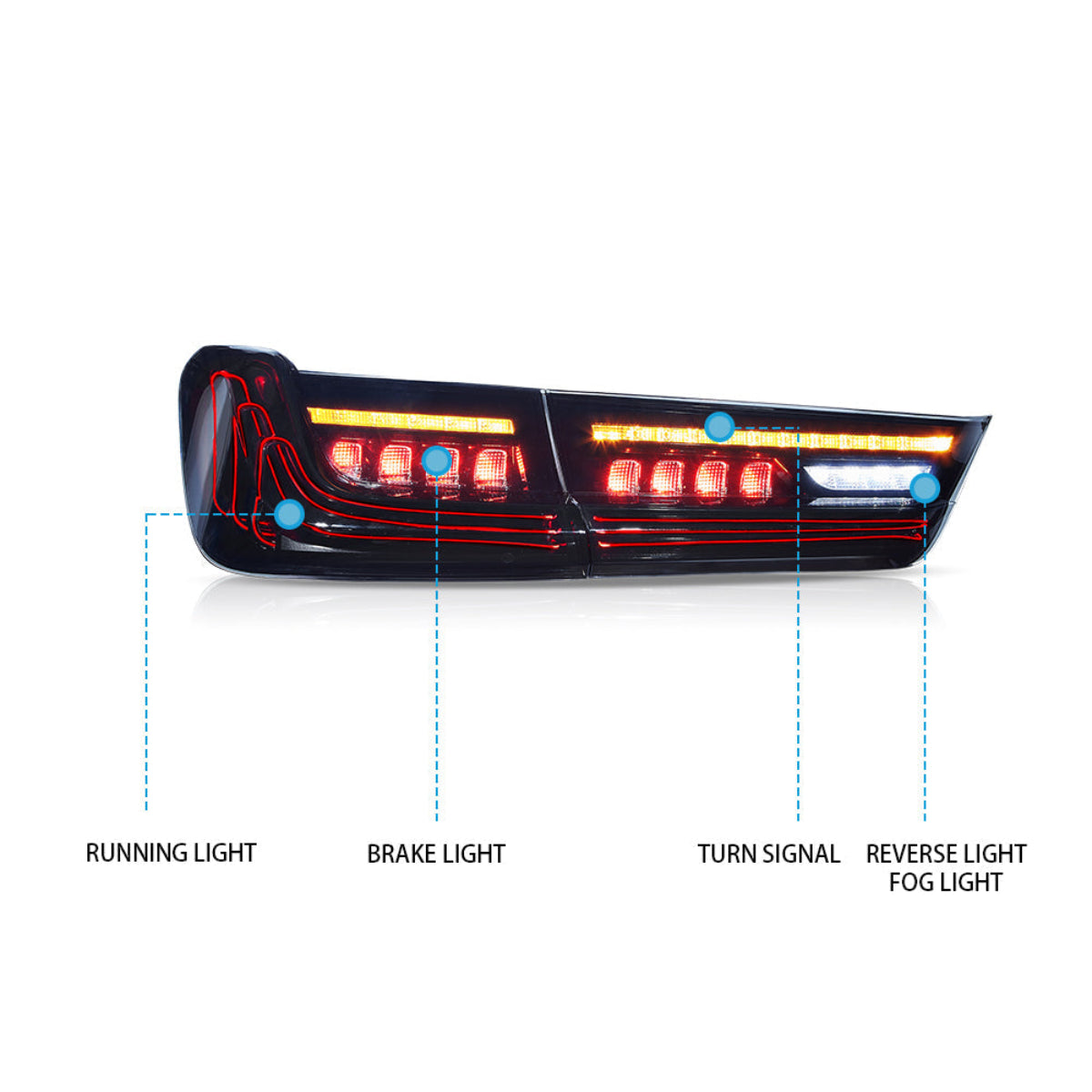 BMW 3-Series G20/G28/G80 Tail Lights 2020–2024