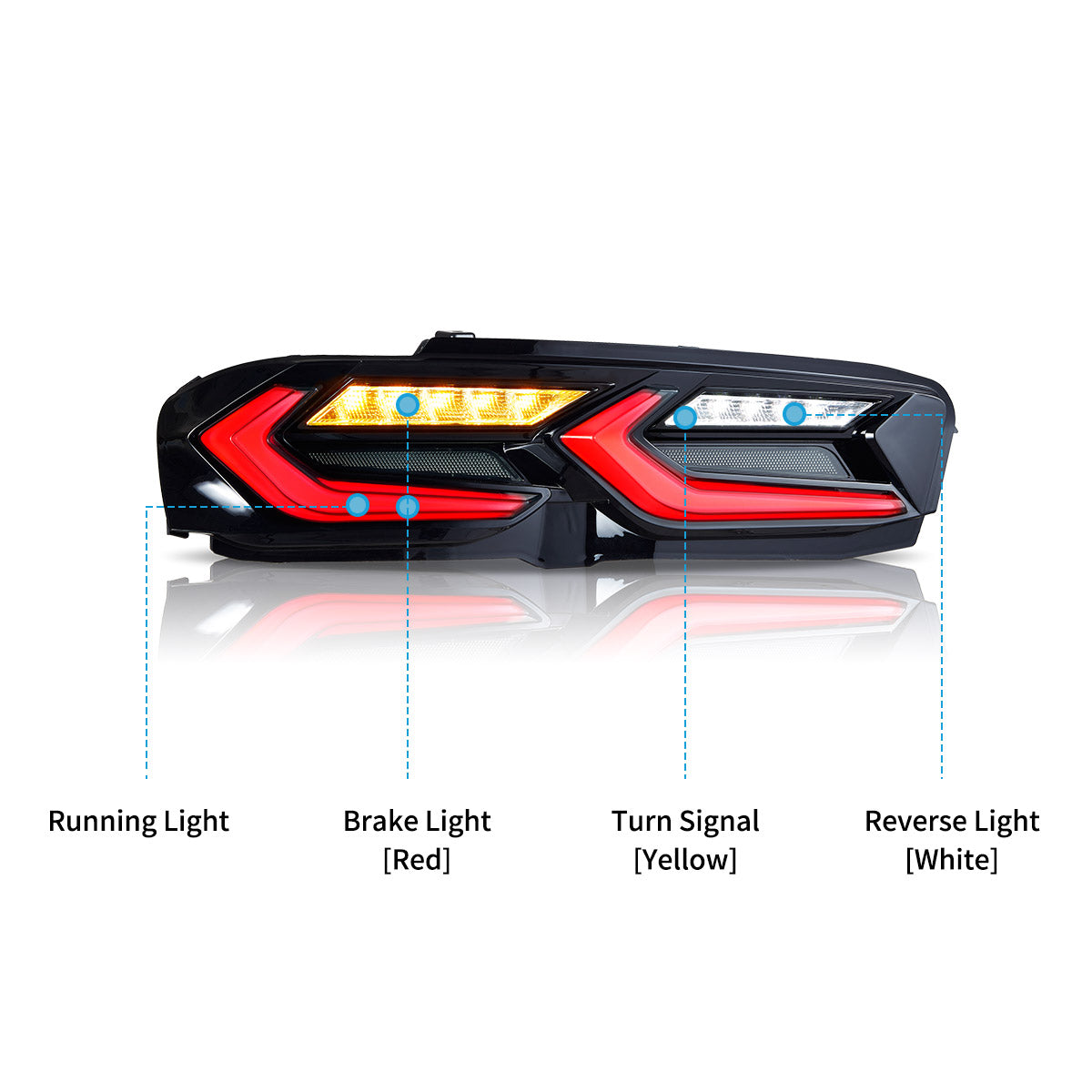 LED Tail Lights for Chevrolet Camaro 2019–2024