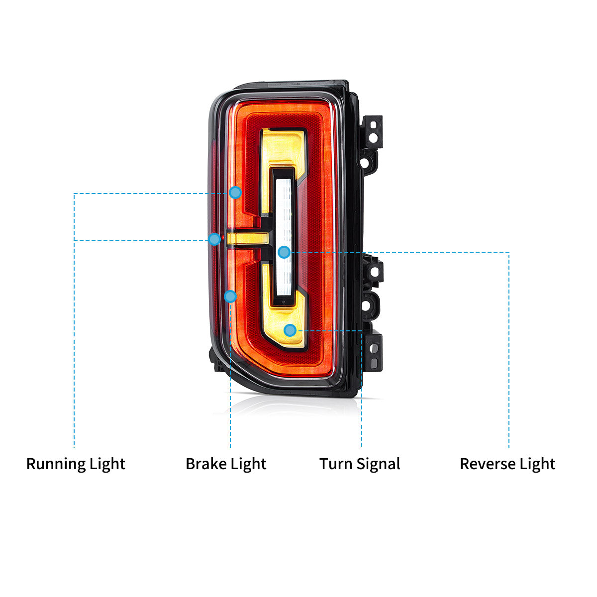 LED Tail Lights for Ford Bronco 2021–2024