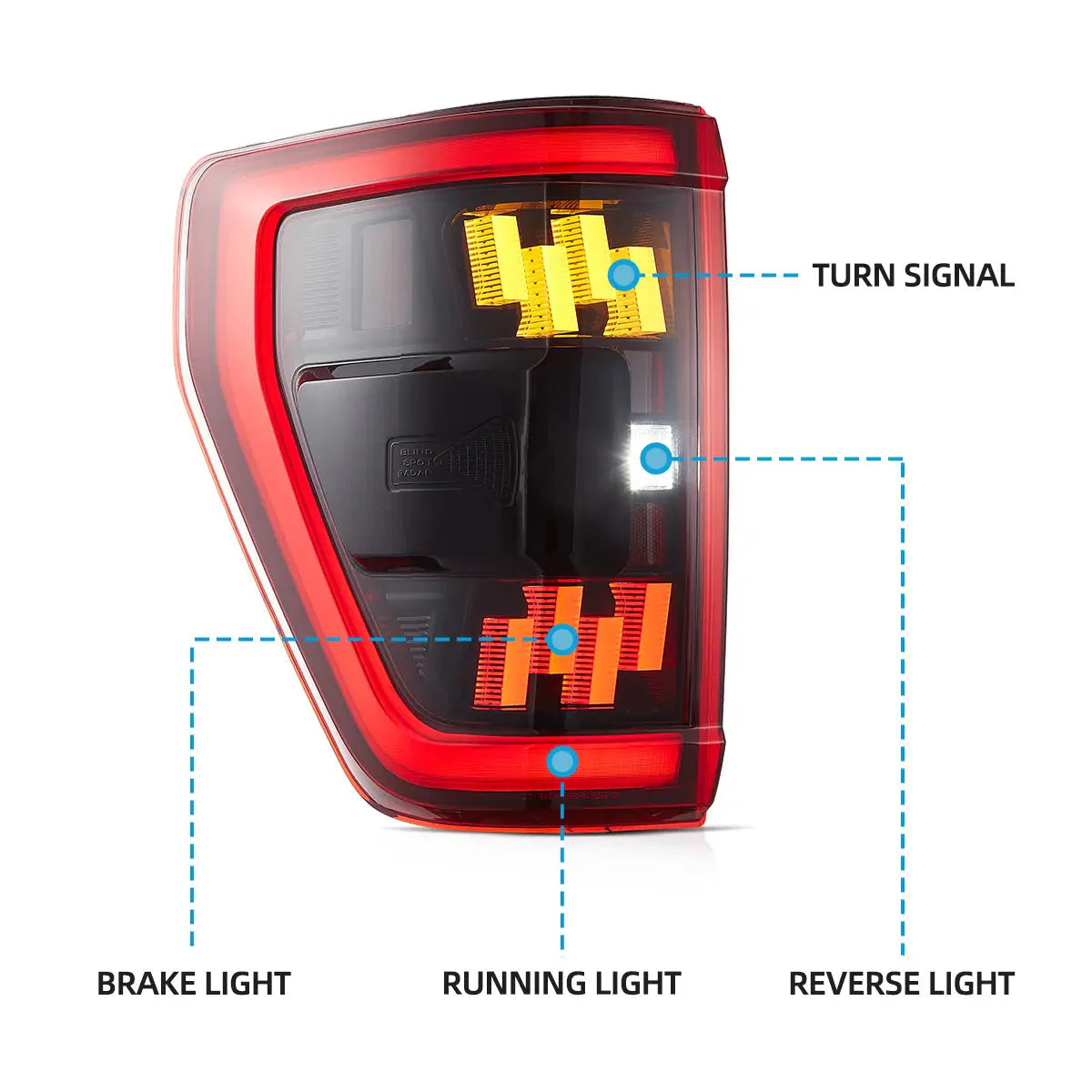 LED Tail Lights for Ford F150 2021–2024