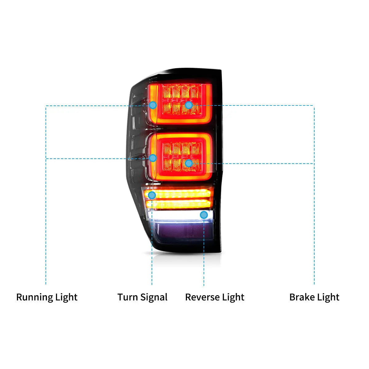 Block Style LED Tail Lights for Ford Ranger T6/P375 2012–2022