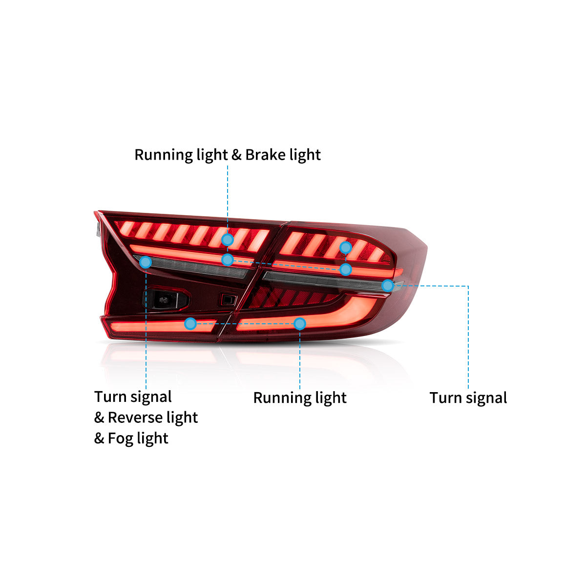 LED Tail Lights for Honda Accord 2018–2022 Sedan