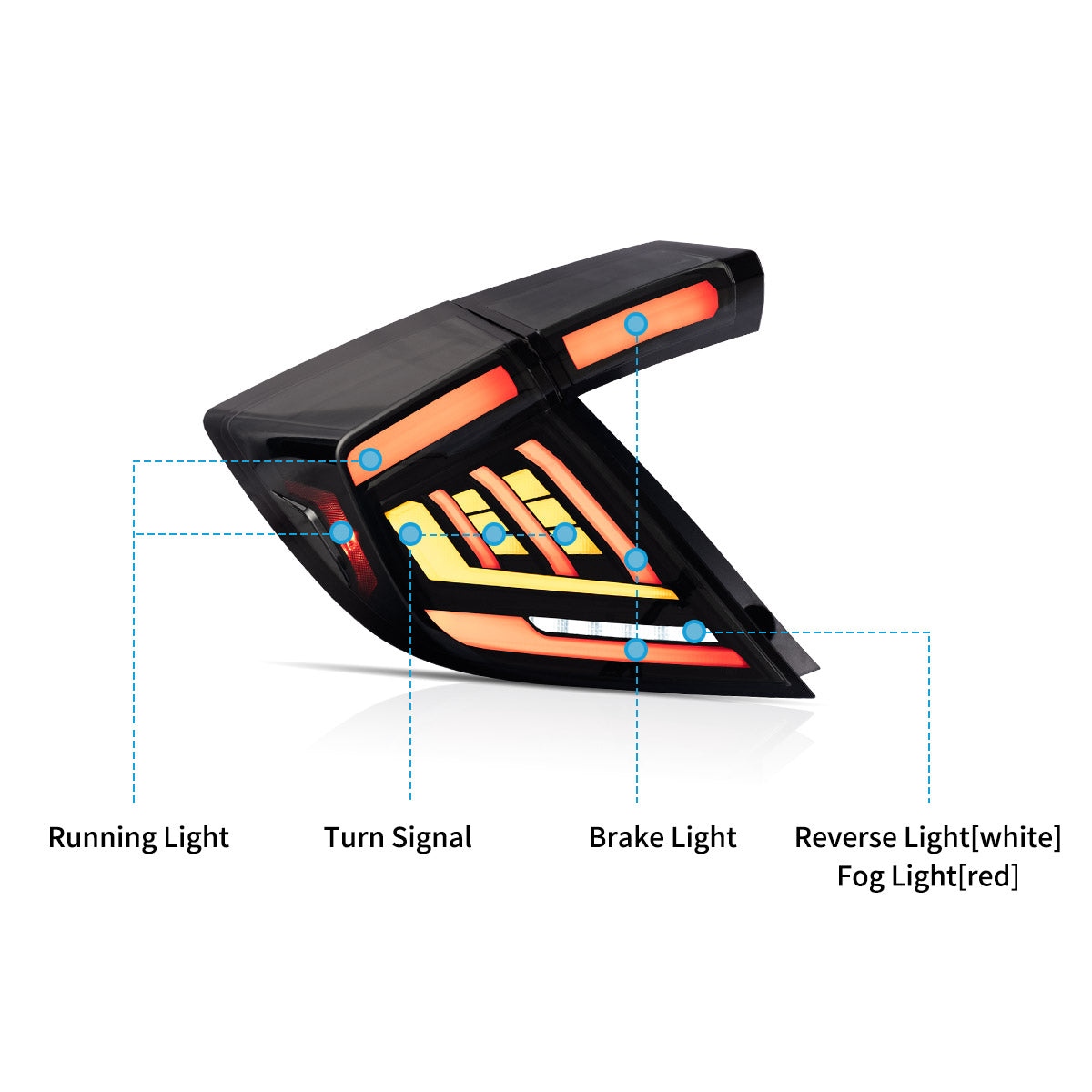 LED Tail Lights for Honda Civic 2018–2021