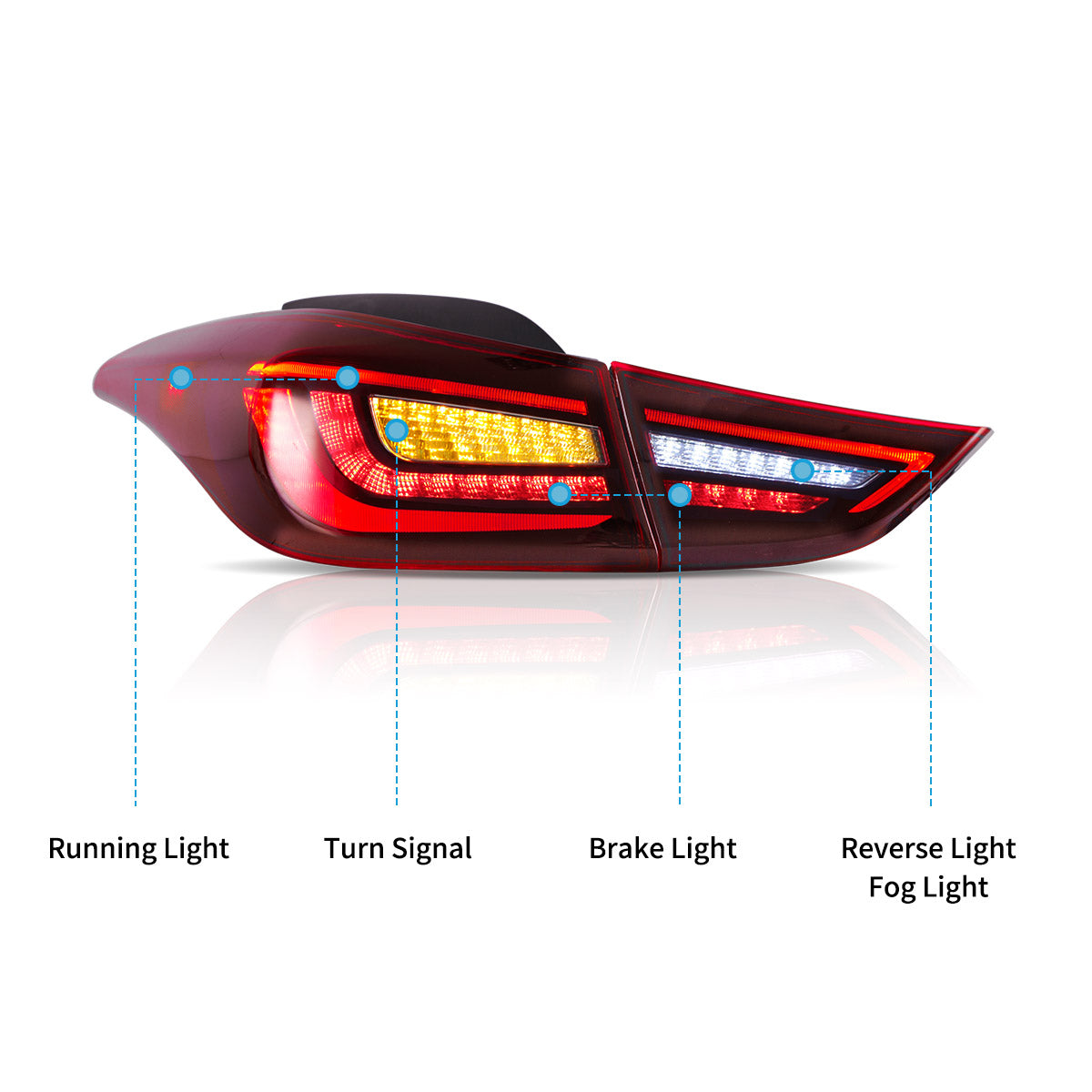 LED Tail Lights for Hyundai Elantra 2011–2015