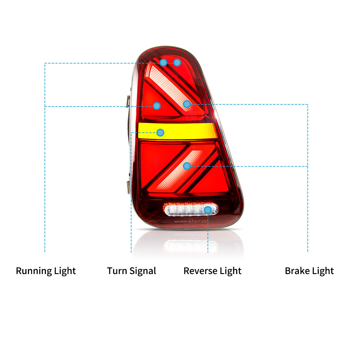 Mini Cooper R50 R52 R53 [Mini Hatch/Cabrio] LED Tail Lights 2001–2006