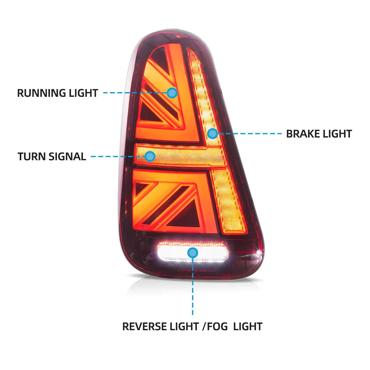 LED Tail Lights for Mini Cooper R50 R52 R53 2001–2006