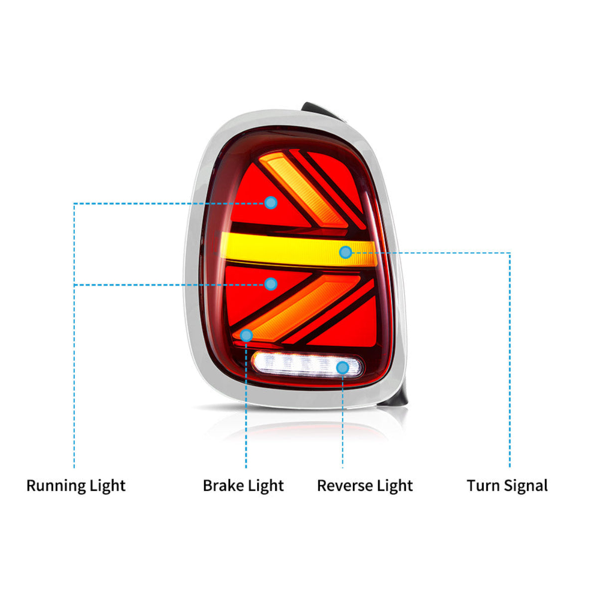 Mini Cooper Hatch F55 F56 F57 LED Tail Lights 2014–2019 (Clearance)