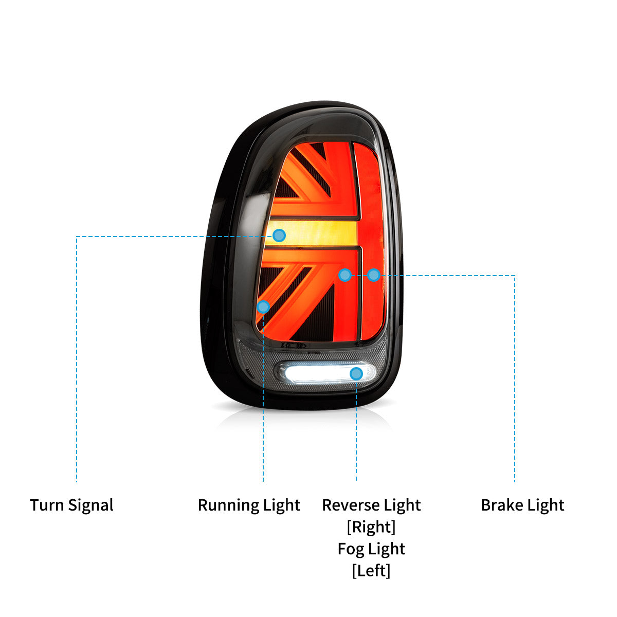 LED Tail Lights for Mini Countryman R60 2010–2016