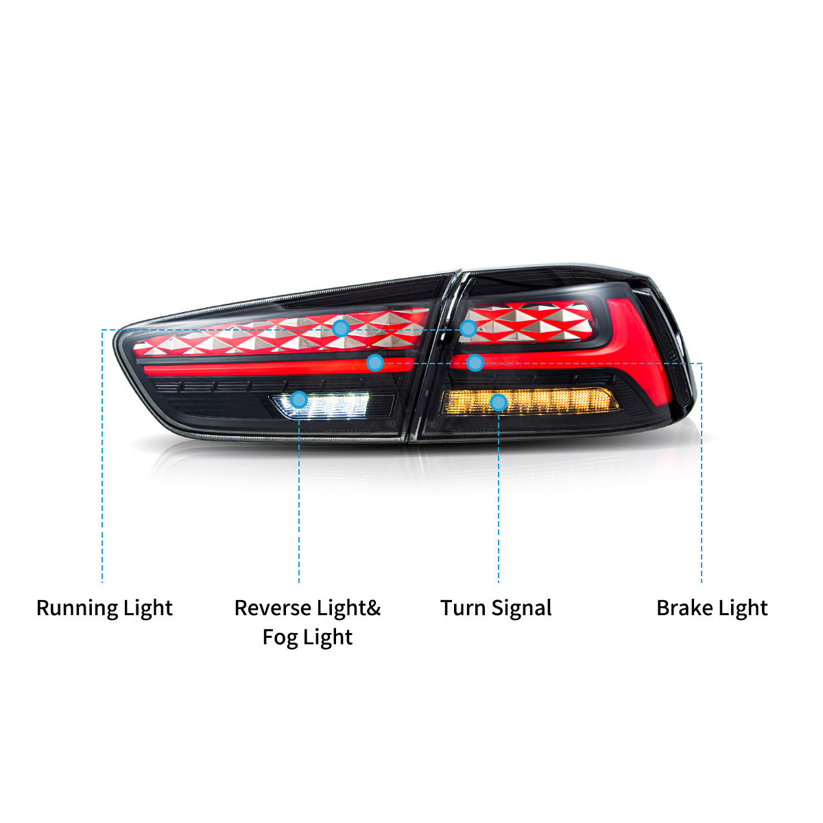 LED Tail Lights for Mitsubishi Lancer /EVO X 2008–2017