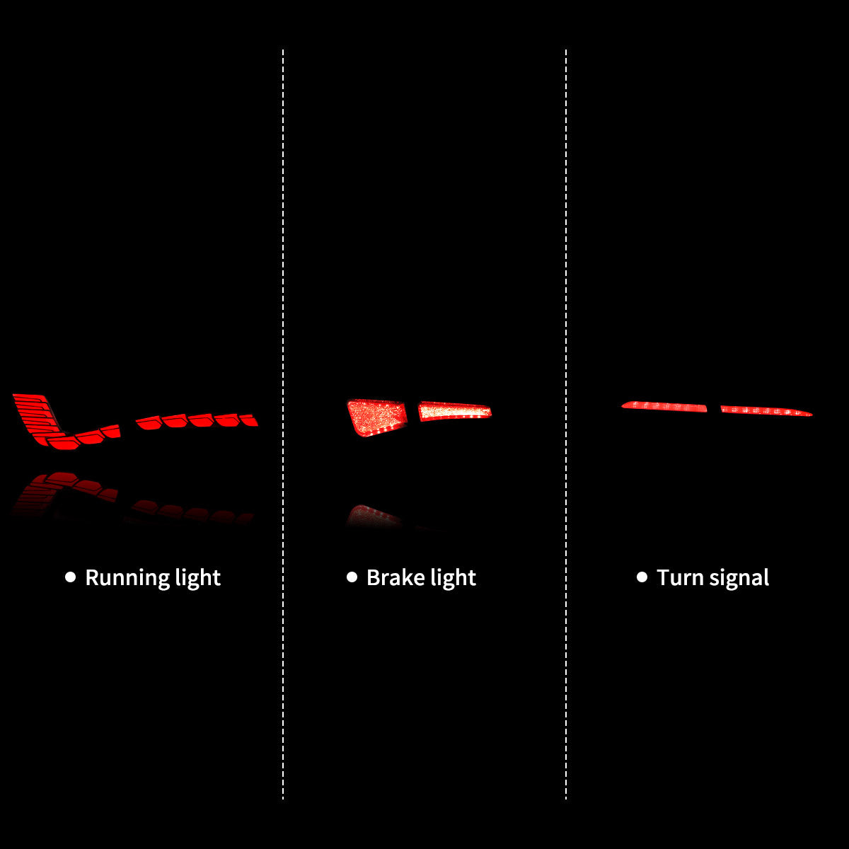 LED Tail Lights for Tesla Model 3 & Tesla Model Y 2017–2023