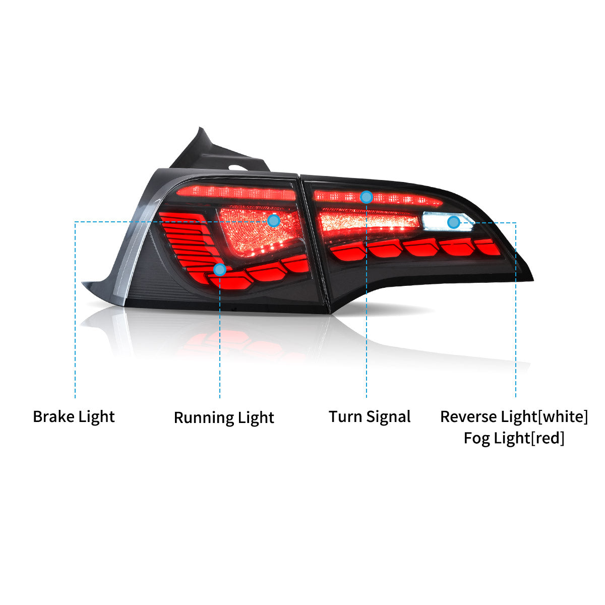 LED Tail Lights for Tesla Model 3 & Tesla Model Y 2017–2023