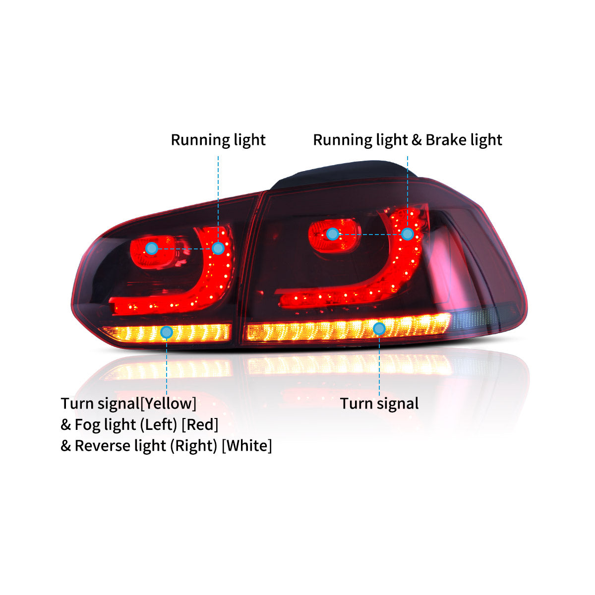 MK6R Style Tail Lights light functions