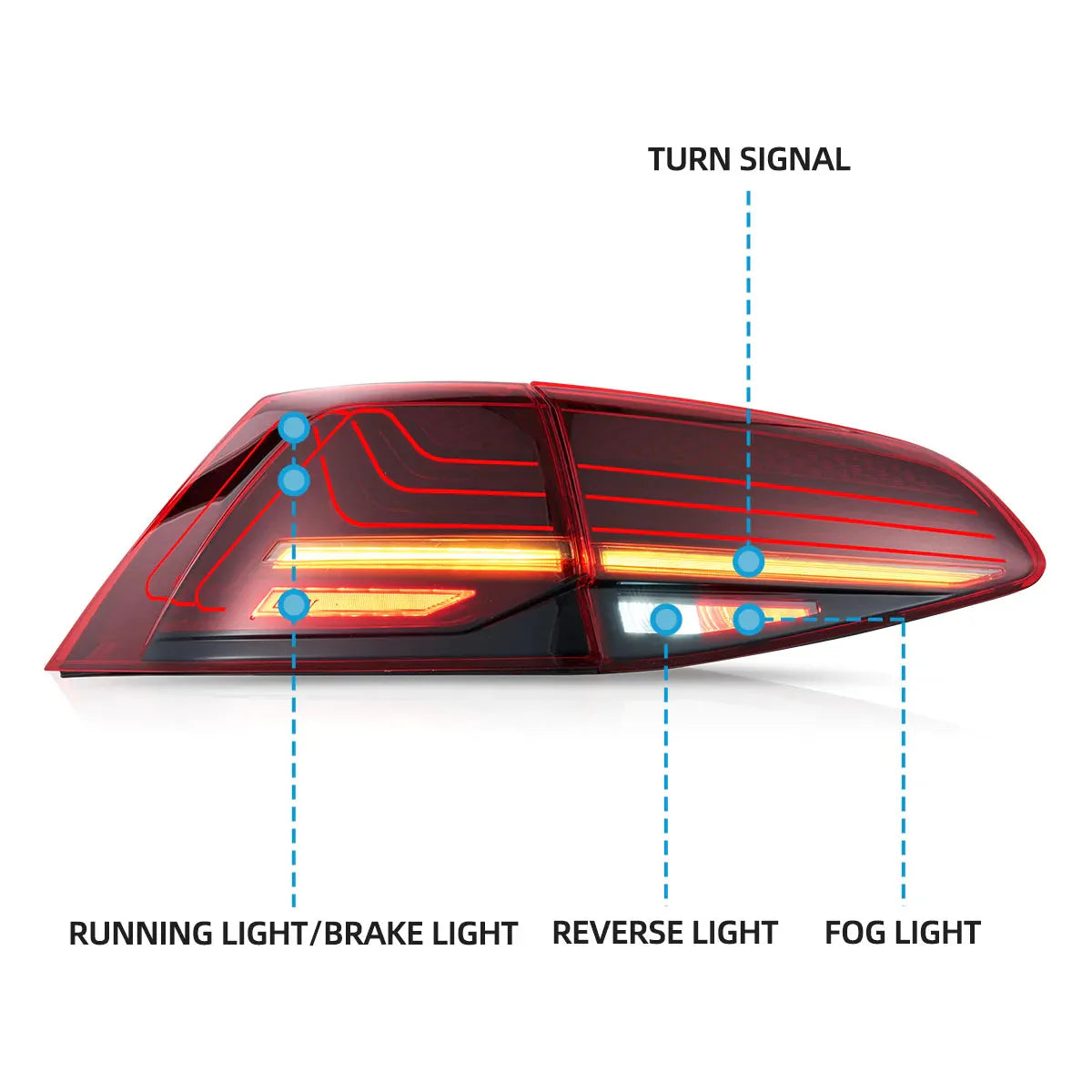 Laser style Tail Lights for Volkswagen Golf MK7 2013–2017