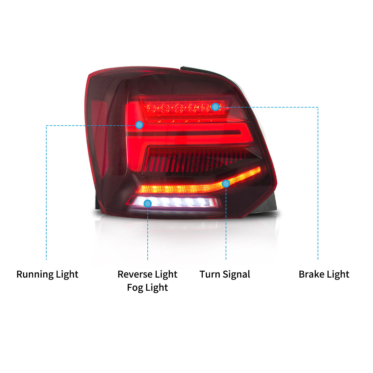 LED Tail Lights for Volkswagen Polo 2009–2017