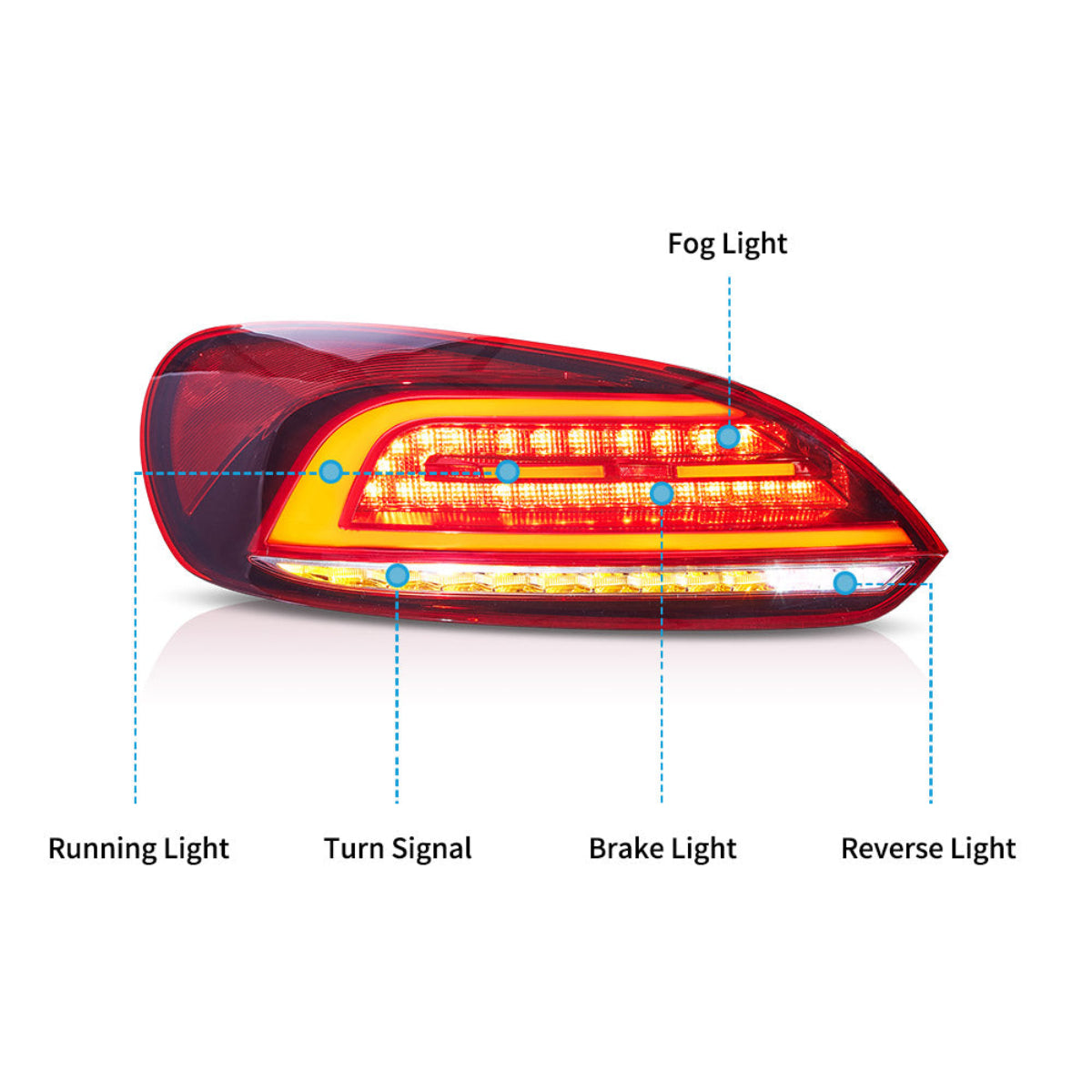 LED Tail Lights for Volkswagen Scirocco 2009–2014