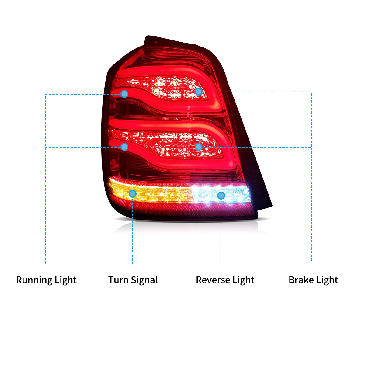 LED Tail Lights for Toyota Highlander 1th Gen 2001–2007
